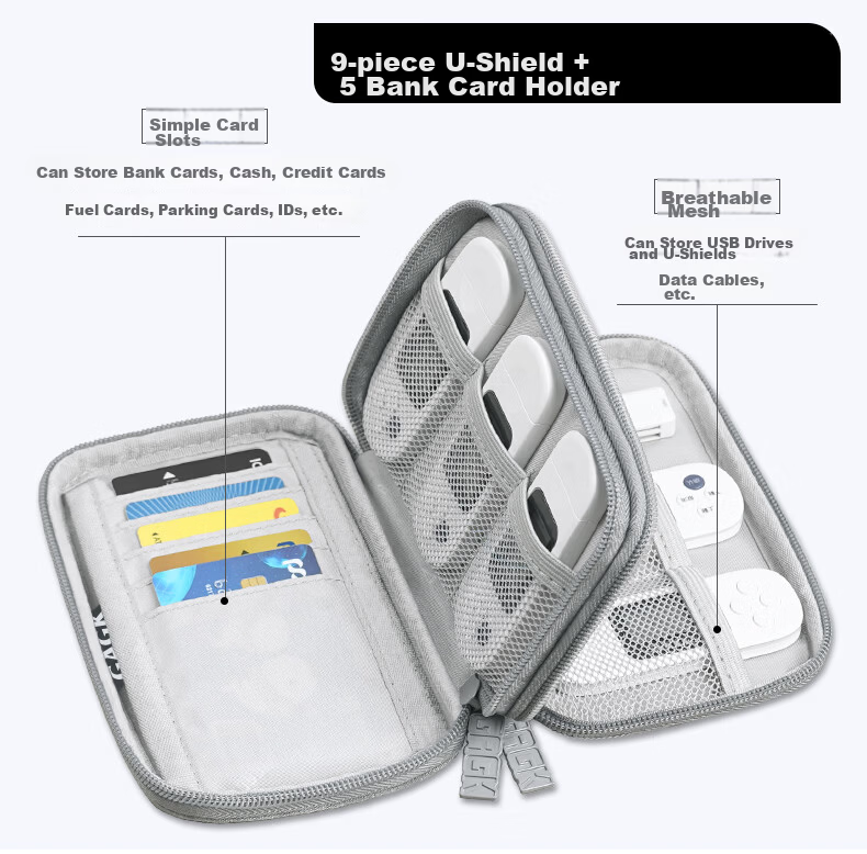 GAGK Corporate Cashier Ukey Waterproof Multi-Compartment USB Drive Storage Bag for 47 USB Drives + 8 Bank Cards 7