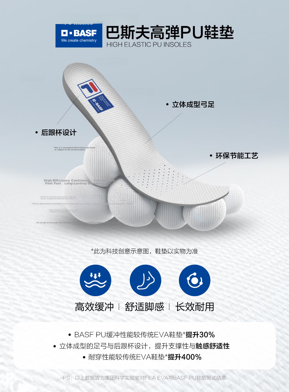 FILA PIGNA Pinecone Shoes [Yi Yangqianxi Edition] Men's Dad Sneakers 2026 Autumn Casual Sports Shoes 49