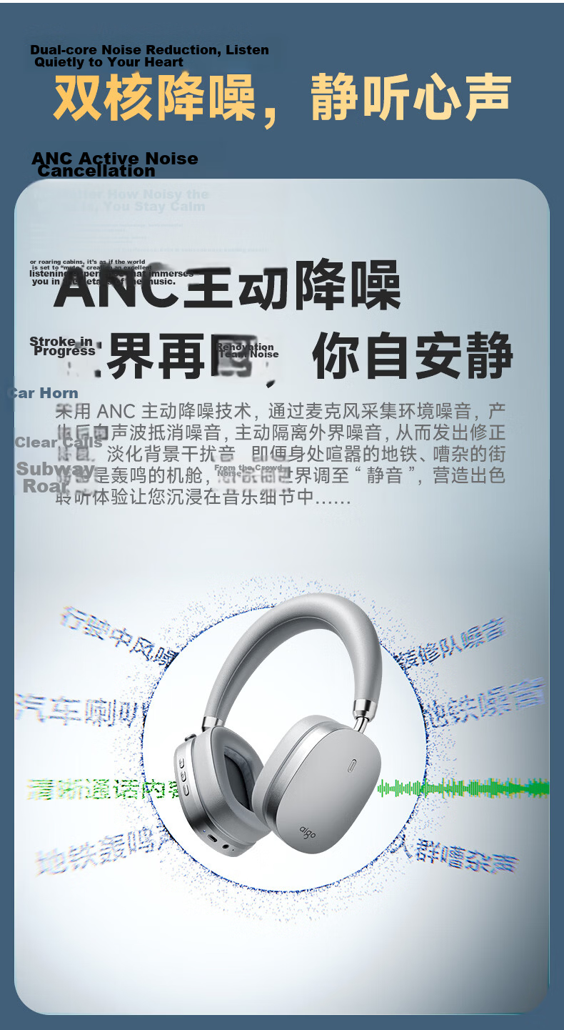 Aigo Bluetooth Headphones Over-Ear Active Noise Cancelling Comfortable Music Gaming Sports for Apple Xiaomi Phones Computers WH600 Silver 4