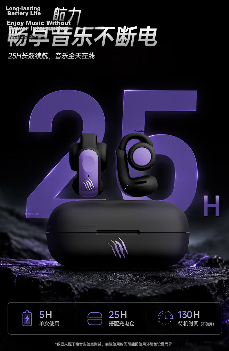 Disney Marvel Bluetooth Clip-On Bone Conduction Wireless Earphones Comfortable Long-Lasting High-Quality Sound Birthday Gift for Apple Huawei MR77 Captain America 8