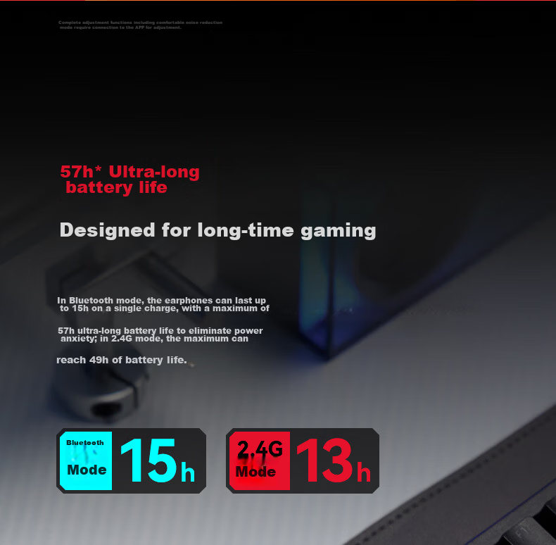 EDIFIER HECATE GX03 Ultra 2026 Latest 2.4G True Wireless TWS Bluetooth In-Ear Noise Cancelling Gaming E-Sports Computer Delta FPS Mecha White 27