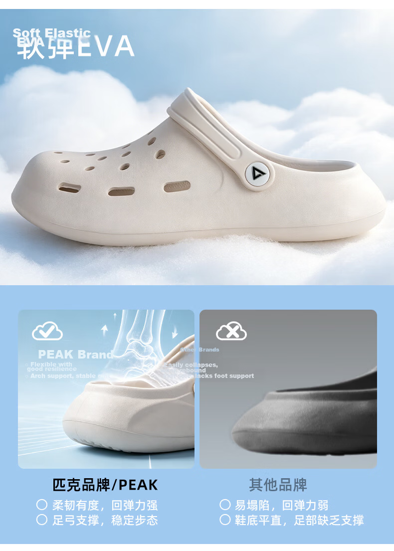 Peak Kids Slippers Hole Shoes for Boys and Girls Ages 6-12, Summer 2026 New Blue Sandals Size 36 7