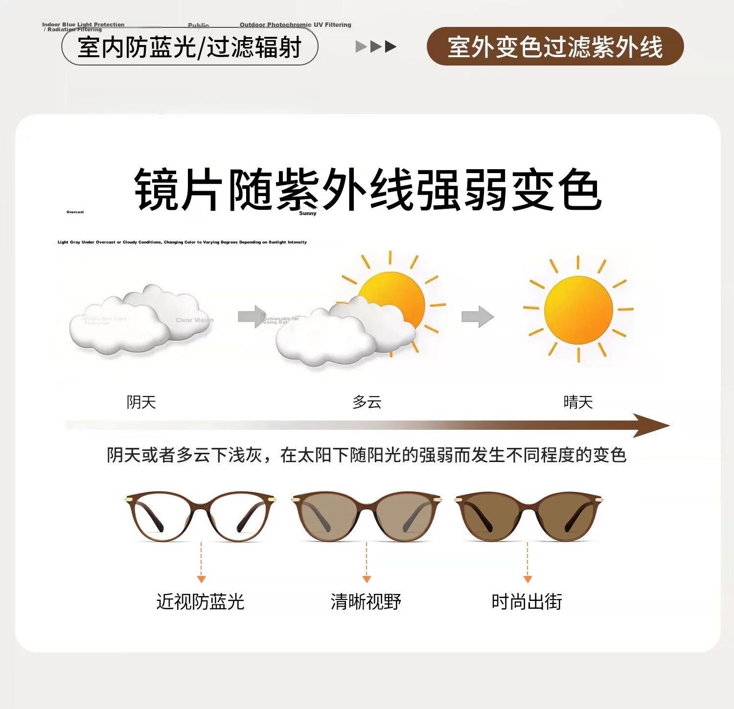 Boshide Sunglasses Photochromic Blue Light Blocking UV Protection Brown Frame 3