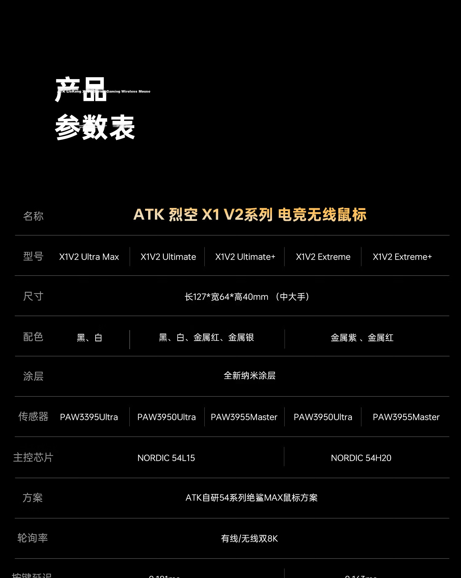 ATK LieKong X1V2 Wireless Mouse Wired/Wireless Dual-Mode Lightweight Gaming Mouse X1V2 Master Edition 2.0 Metal Red 25