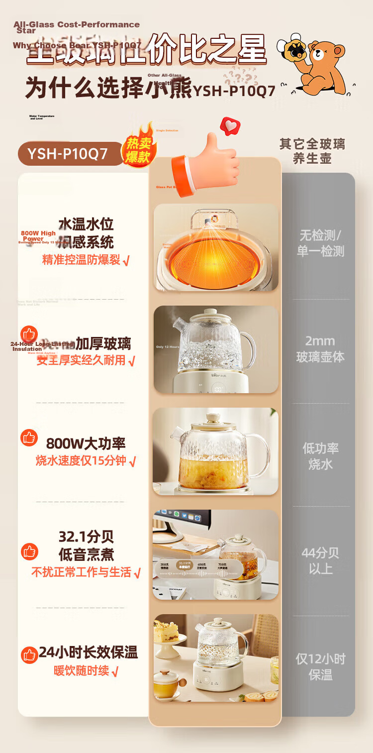 Bear All-Glass Health Kettle 0 Metal 0 Glue 0 Seam Multifunctional Tea Kettle Flower Tea Kettle Constant Temperature Kettle Electric Kettle Tea Maker Water Boiler with Filter YSH-P10R8 7