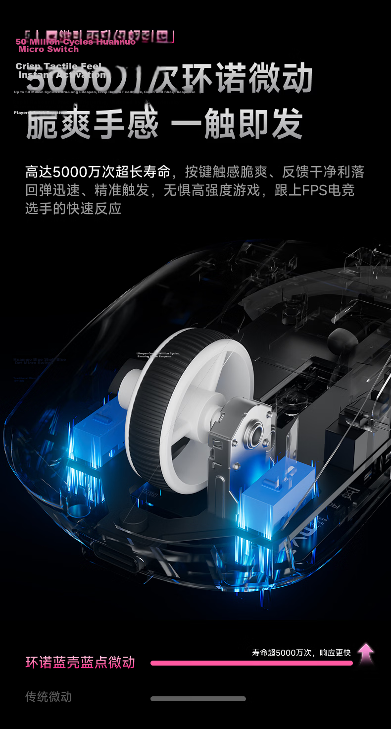 EWEADN E7V2Max Wireless Mouse Wired Bluetooth Tri-Mode Gaming Office Macro Programmable Rechargeable Lightweight Ergonomic Computer Laptop 6