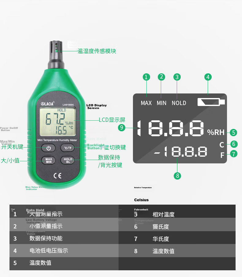 LAOA LA818005 Handheld Industrial Temperature and Humidity Meter 5