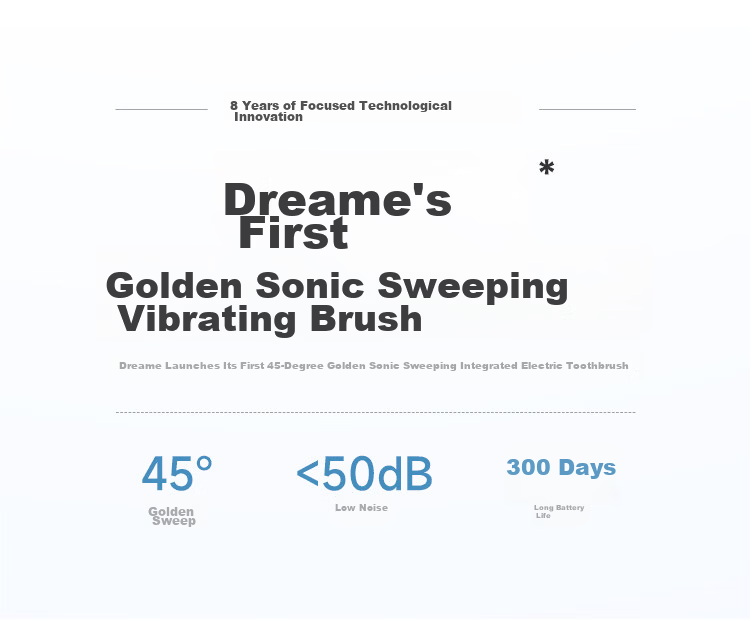 Dreame [CR7 Edition] Sonic Vibration Electric Toothbrush F02 Pro Sakura Pink Price Guarantee Practical Gum Care Portable Kids Gift for Boys Girls Couples Birthday Present 5