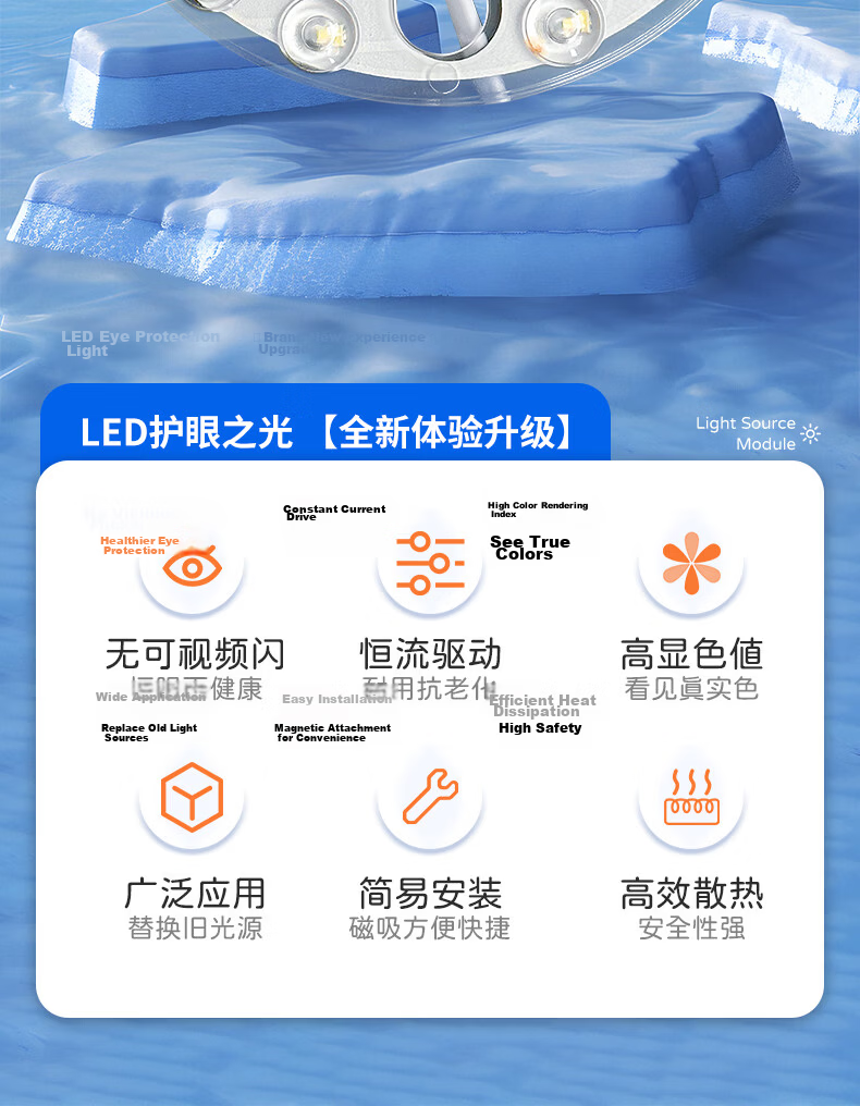 Shengbodun LED Ceiling Light Panel Replacement Lamp Core Round Magnetic Module Light Strip Tube 12W White Light 2