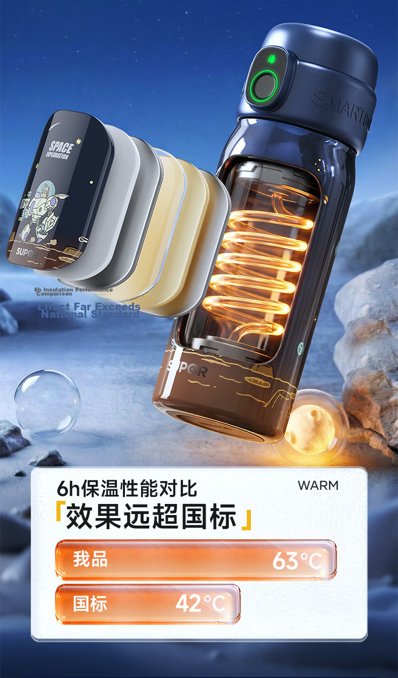 SUPOR Smart Fingerprint Cup Unlock Password Children's Insulated 316L Straw Water Bottle 550mL Galaxy Star Trail 18