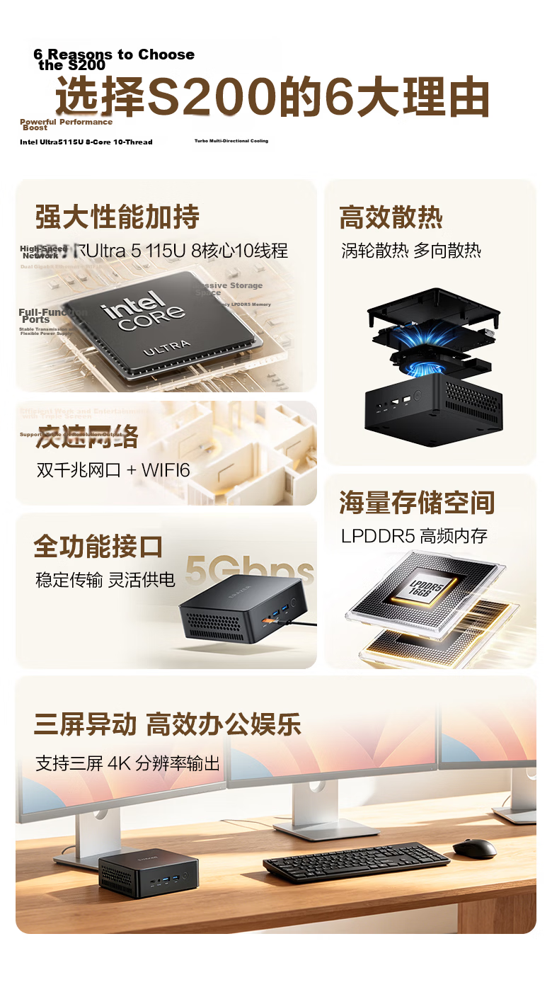 Yineng S200 Mini OpenClaw Desktop Office Computer (Ultra5 115U 16GB LPDDR5 512GB WIFI6) National Subsidy 2