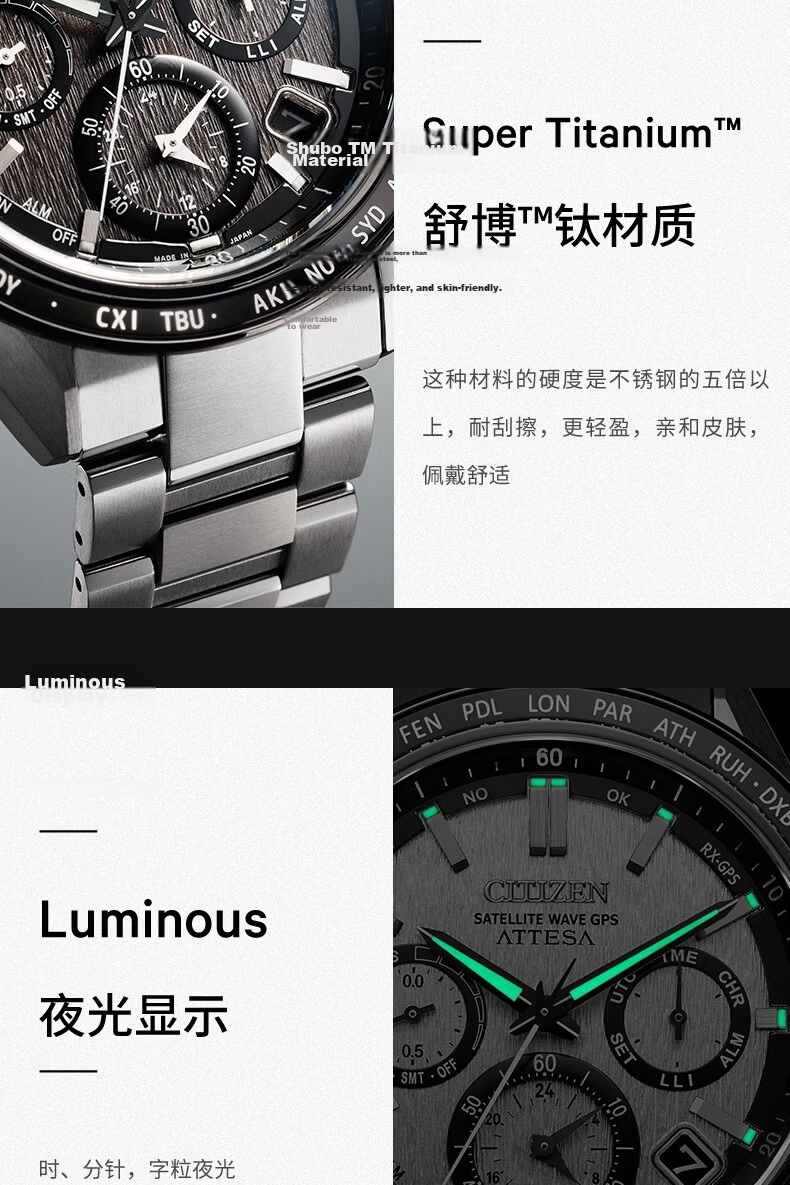 CITIZEN Men's Japanese-Korean Solar Satellite Sync Watch Super Titanium Business Gift for Father's Day CC4058-67X 6
