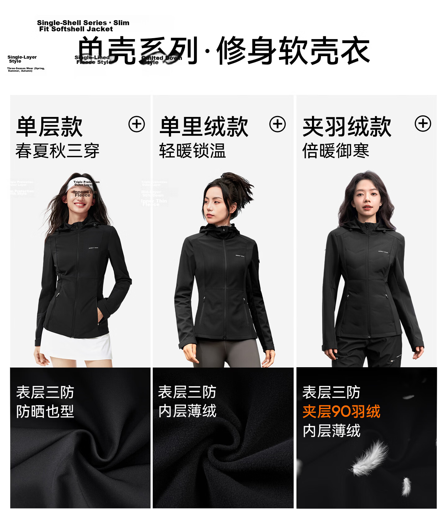 MOLY VIVI [Same As Pangdonglai] Lightweight Wind Basic Slim Sun Protection Jacket for Women, Summer Sun Protection Coat, Magic Vivy 7