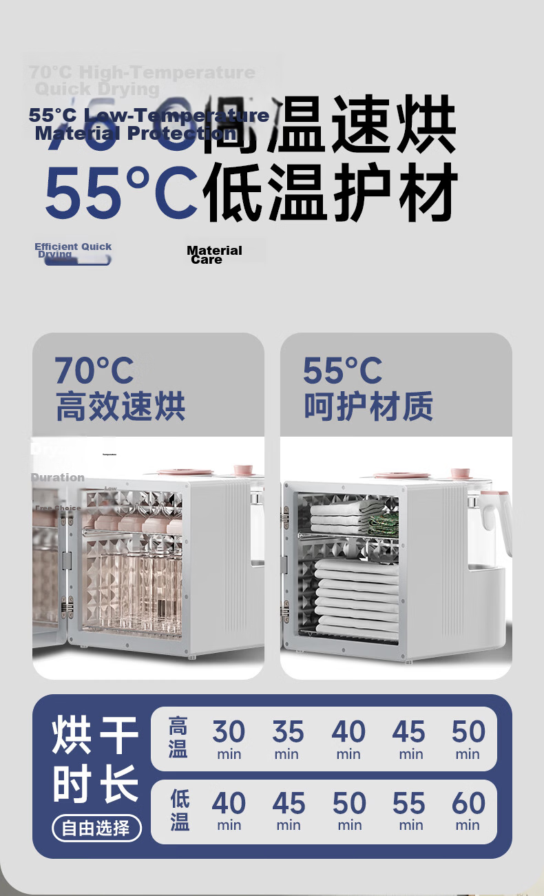 Canbo Baby Bottle Sterilizer Cabinet Glass Thermostat Kettle Sterilizer Milk Warmer Milk Shaker 3-in-1 and 4-in-1 Feeding Station 10