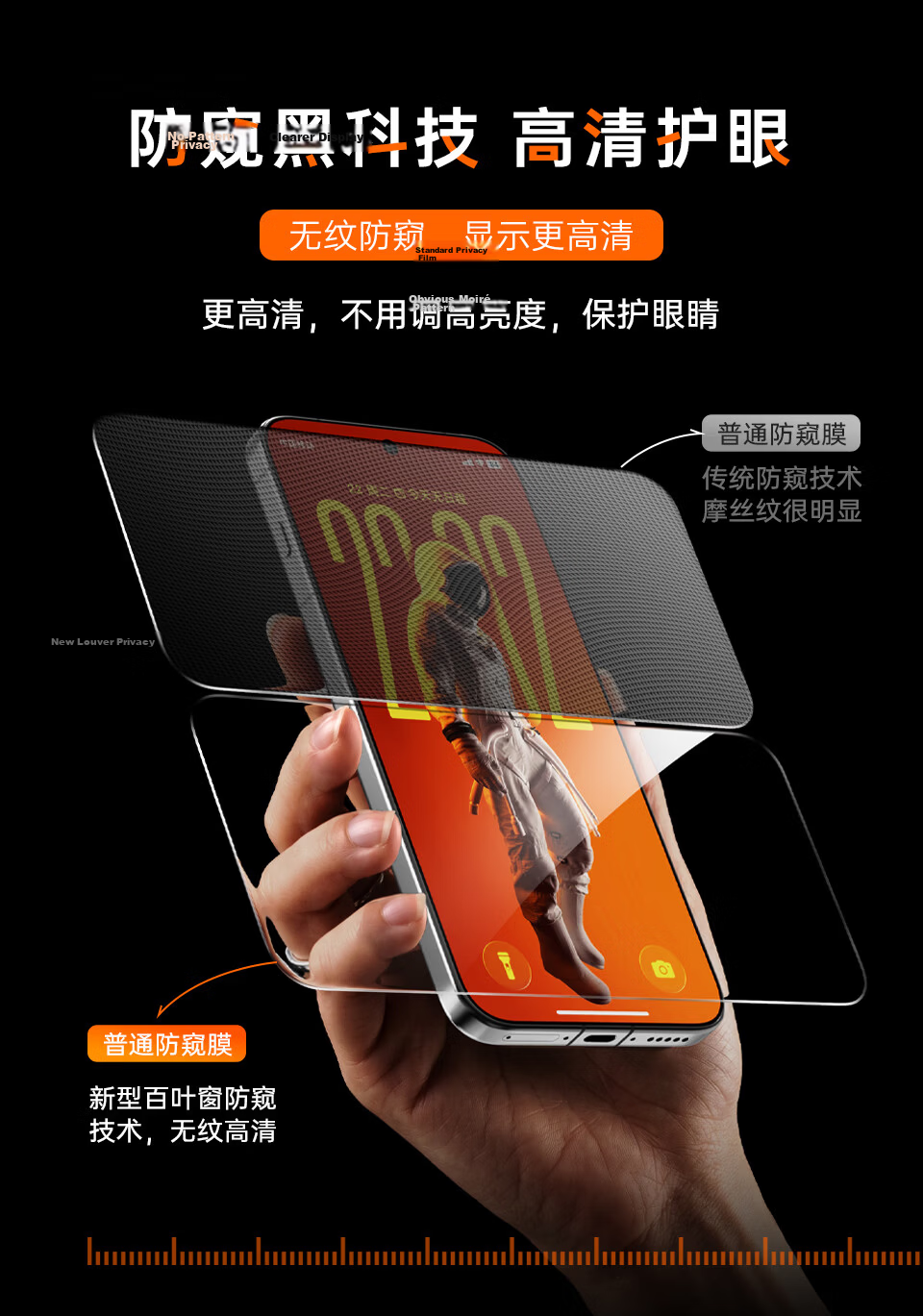 Wali [Full Adhesive Privacy Screen Protector] for OPPO Find X9, Tempered Glass Film for OPPO Indx9, Anti-Peeping, Privacy Protection, Anti-Fingerprint, Scratch-Resistant And Wear-Resistant 13