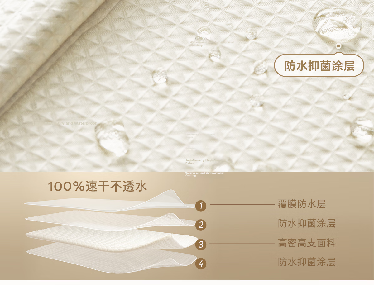 Futuristic Waterproof Bathroom Shower Curtain Thickened Shower Partition Curtain 180x200cm 4