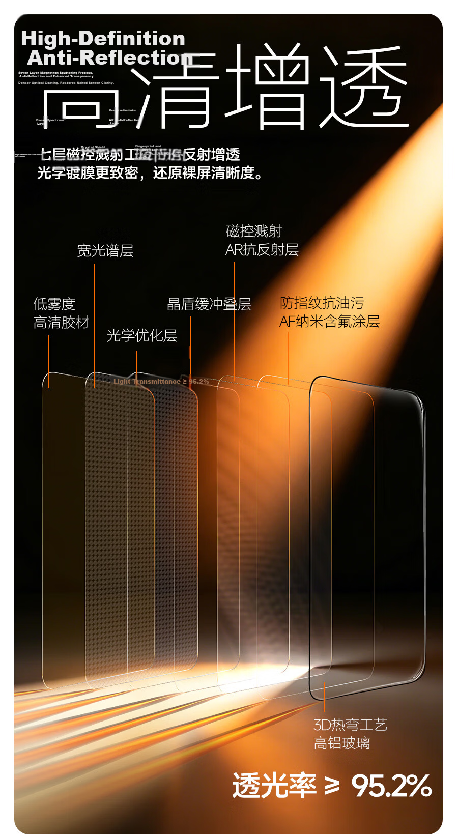Wali [Professional Gaming Tempered Glass Screen Protector] for Apple IPhone 17 Pro, Full Adhesive IPhone 17 Pro Matte Film, Shatterproof Full Coverage Anti-Fingerprint Gaming Screen Protector 6