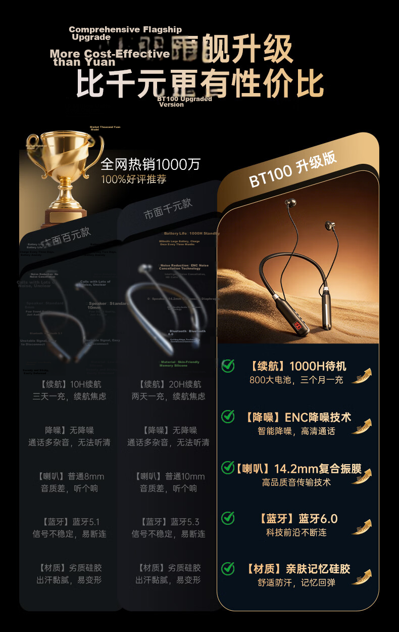 MICROKIA 2026 Latest Neckband Semi-In-Ear Bluetooth Earphones Wireless Magnetic High-Quality Sound Top 10 Long Battery Life Sports Running Cycling Headset 1