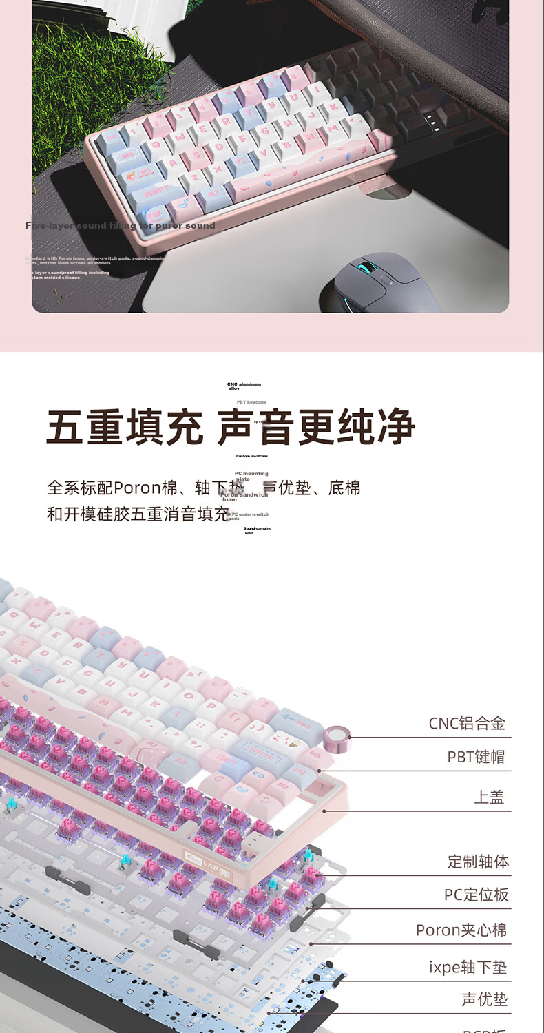 RK R65 Tri-Mode Custom Mechanical Keyboard Wireless 2.4G Wired Bluetooth Silent Switch Hot-Swappable Gasket Structure 66-Key Gaming Ice Cream Peach Switch V3 4