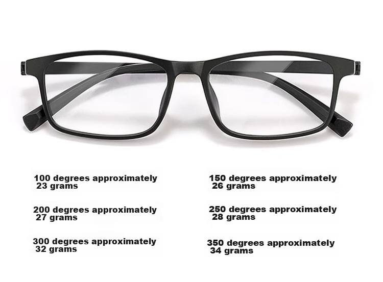 Jimmy Orange Men's Reading Glasses HD Glass Lenses Lightweight Fashion Scratch-Resistant Durable Presbyopia Glasses 200 Degree 14