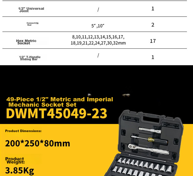 DEWALT 15-Piece 1/4 & 3/8 Socket Accessory Set 24