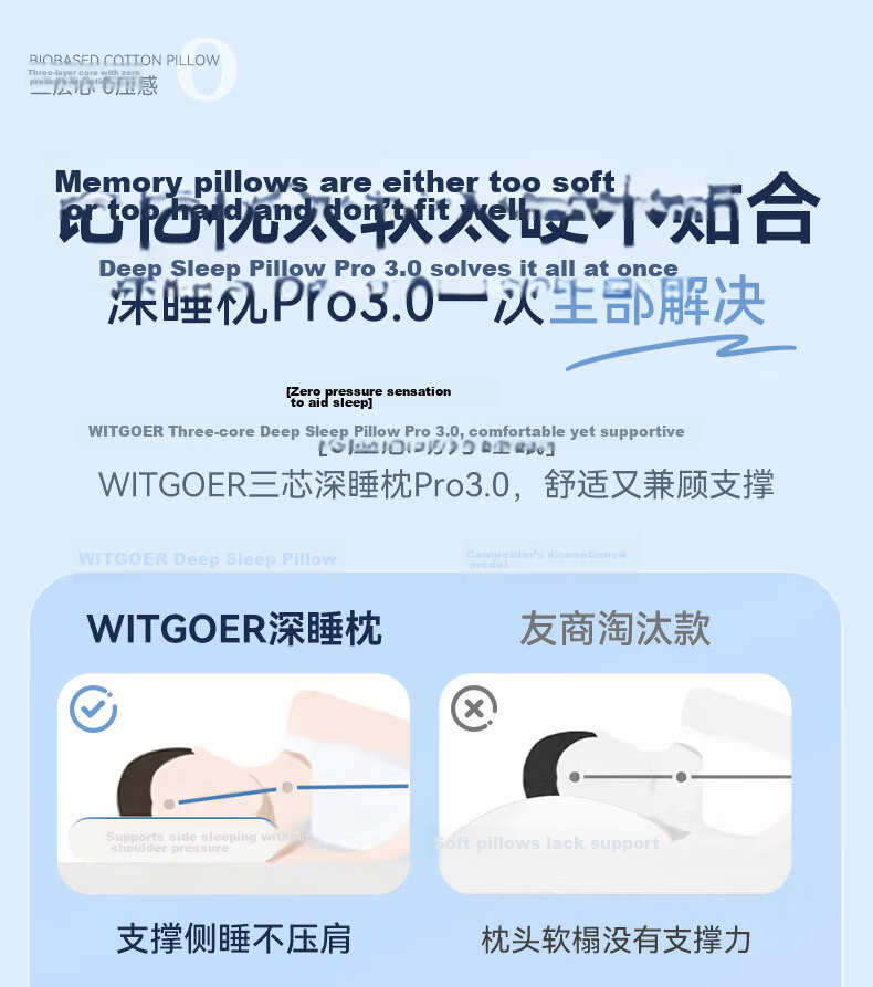 Zhiguozhe Hotel Edition Deep Sleep Pillow Pro 3.0 Memory Foam Neck Support Pillow for Deep Sleep Side Sleep Slow Rebound 8