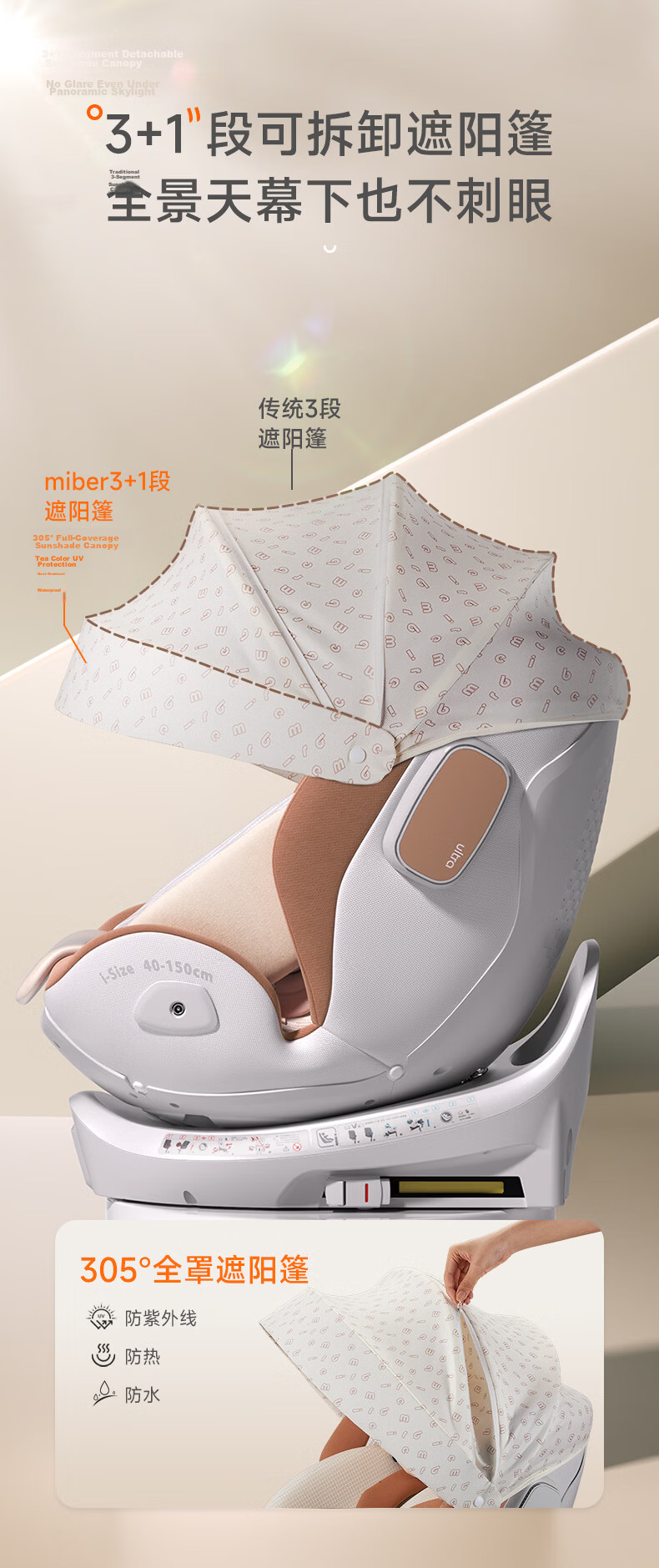 Miber Ultra Newborn Baby Child Safety Car Seat Adjustable Recline 0-12 Years Ventilated 13