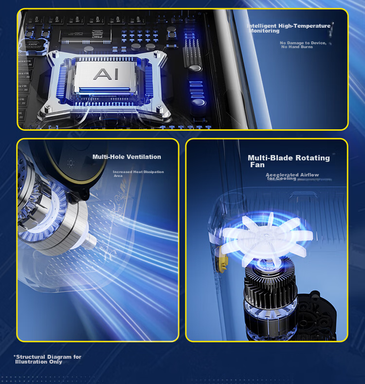 MICHELIN 7800mAh High Capacity Car Tire Inflator ME6701 17