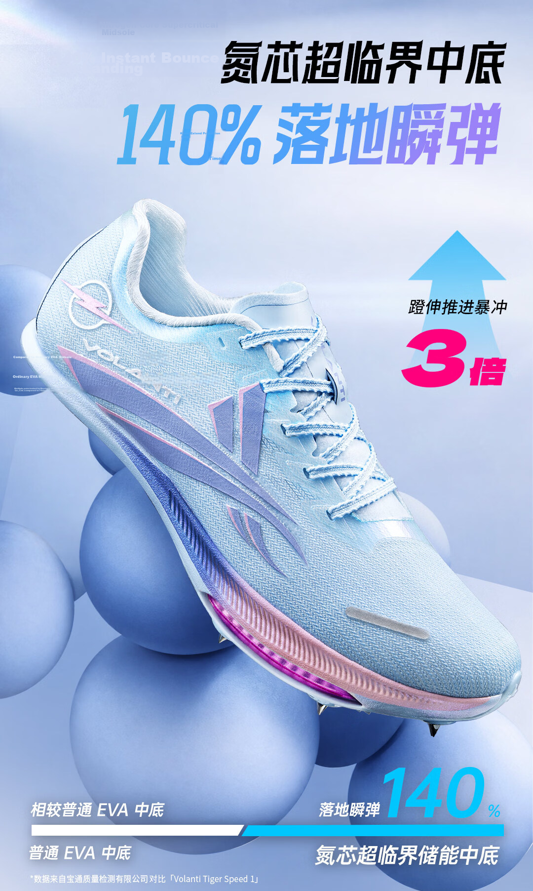 Wolandi Rocket Spiked Running Shoes 6-Spike Carbon Plate Track Sprint Anti-Slip Ice Blue Size 40 6