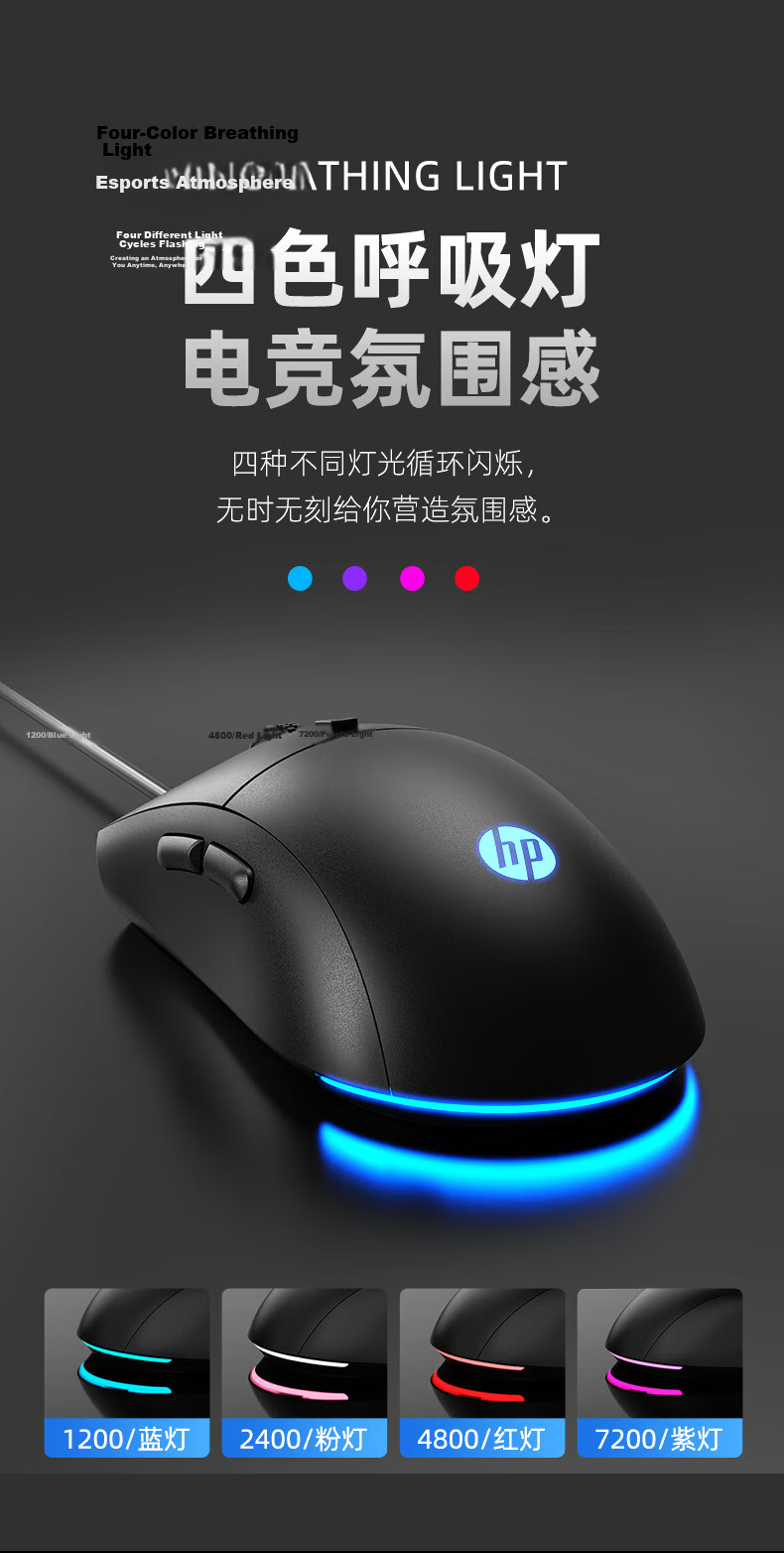 HP G360 Wired Mouse, Gaming Mouse for Laptop Office And E-Sports, Delta Triangle LOL Wired Game Mouse, White Quiet 4