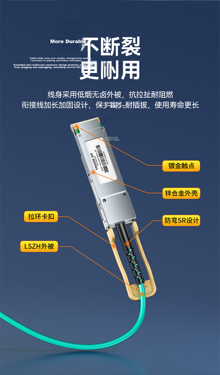 Sanze 40G QSFP+ AOC Active Optical Cable QSFP+ to QSFP+ High-Speed Direct Attach Fiber Compatible with Huawei H3C Cisco Switch 5m AOC-40G-05 6