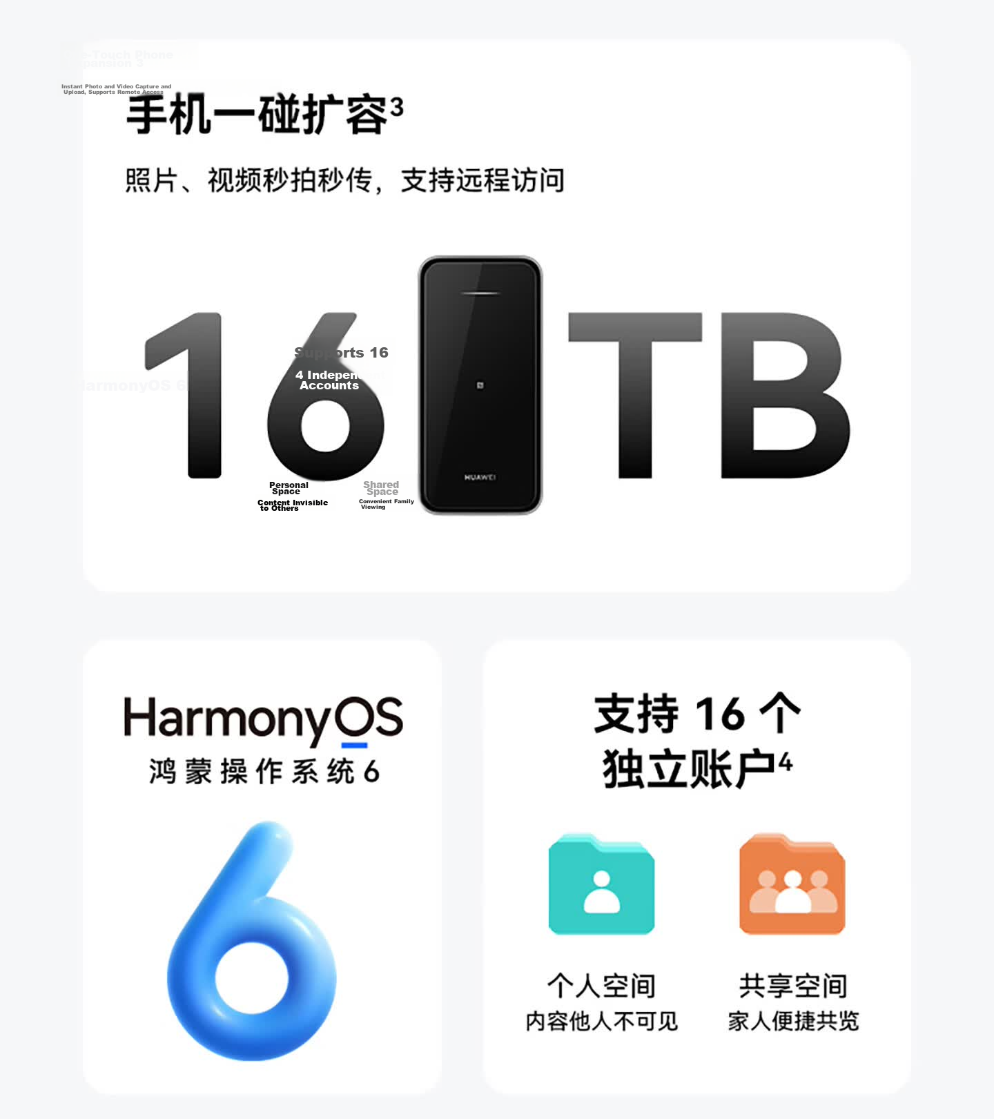 HUAWEI Home Storage 4TB Mobile One-Touch Expansion Dual-Bay NAS Network Storage Photo Backup Home Hard Drive Private Cloud Server 4