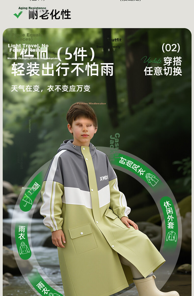 Xtep Kids Raincoat Boys Girls Full Waterproof Kindergarten Primary School Backpack Cover Rain Poncho 5XL Dark Blue 4