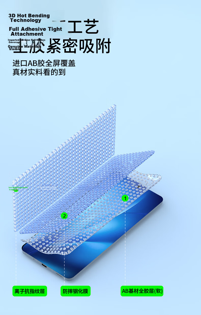 Langling Full Adhesive HD 3D Hot-Bending Film for Vivo X Fold6 Full Adhesive Tempered Glass Foldable Outer Screen Anti-Fingerprint Unlock Explosion-Proof Protective Film Dust-Free Chamber 6
