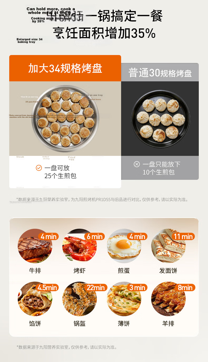 Joyoung Titanium-Free Coating Electric Griddle 40mm Deep Baking Pan 34mm Large Diameter 2000W High Power Pancake Maker Sandwich Breakfast Machine JN-PR1D55 7