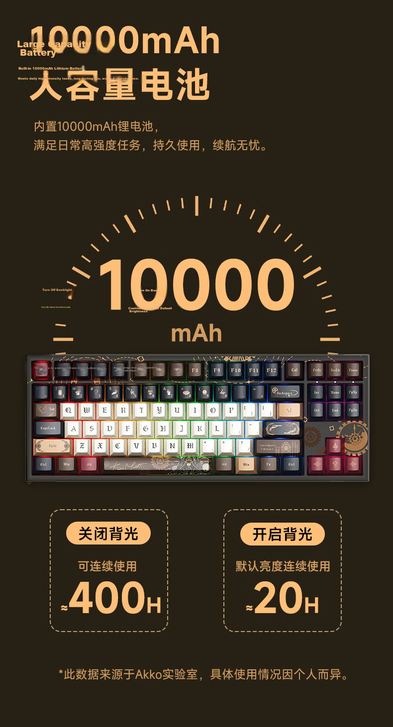 AKKO 5087 V5 The Master of Secrets Limited Edition Tri-Mode Wireless Mechanical Keyboard Wired High-Style Female Office Laptop Bluetooth External Keyboard Gasket Structure 6
