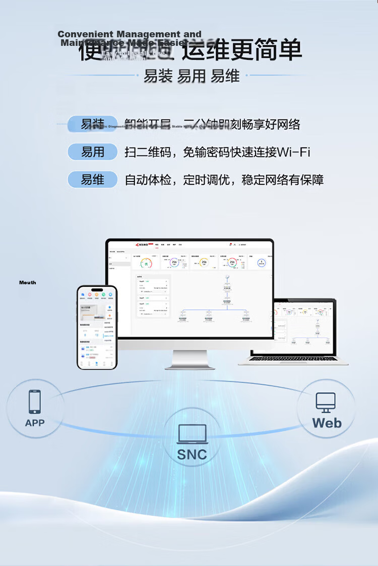 Huawei Kunling WiFi6 Wireless AP Panel AP162E Dual GE Ports 11ax Indoor 2+2 Gigabit Dual-Band 3000M 5G Elegant White 7