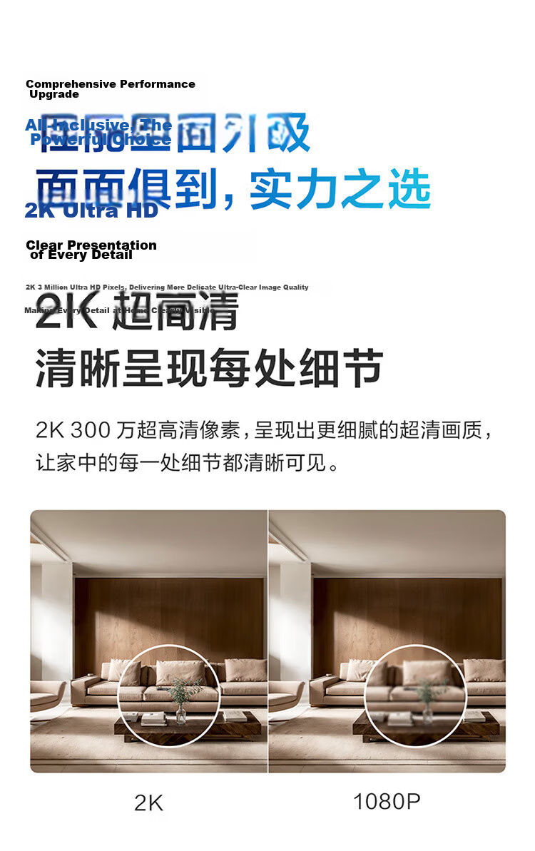 Aqara Green Rice Smart Camera E1 Home Surveillance Security 360° Tracking HomeKit Compatible Apple 360 Tracking 4