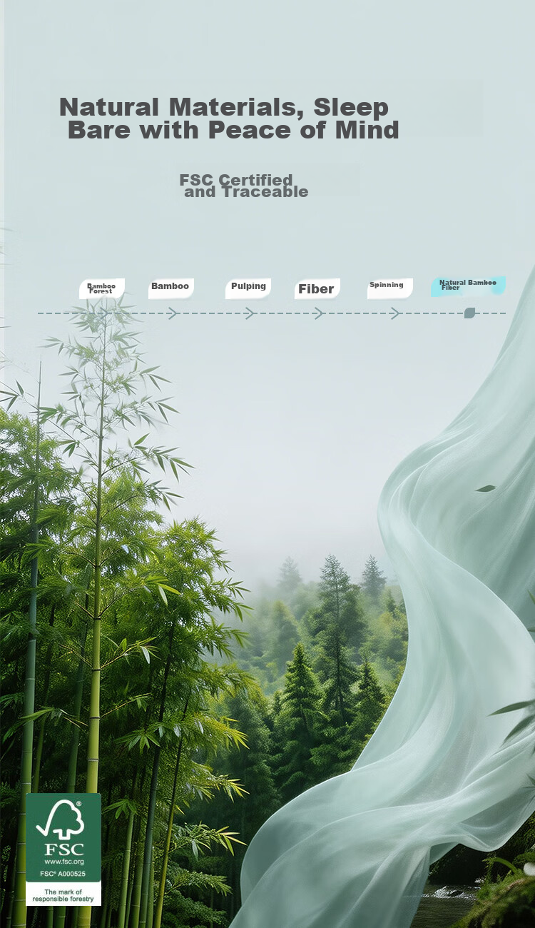 JD Jingzao Infit Cool Sleep Bamboo Fiber Class A Summer Cooling Breathable Mattress Cover Green 1.8*2m 6