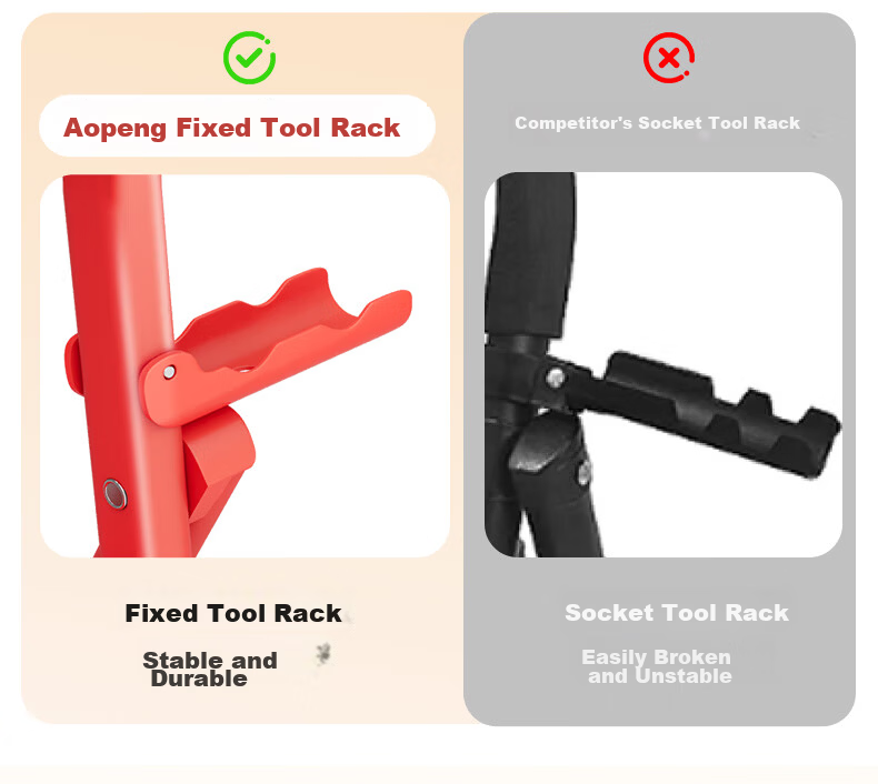 Aopeng Folding Household Five-Step Ladder Indoor Multi-Functional Climbing Ladder with Handrail Red Ladder Gift for Housewarming 10