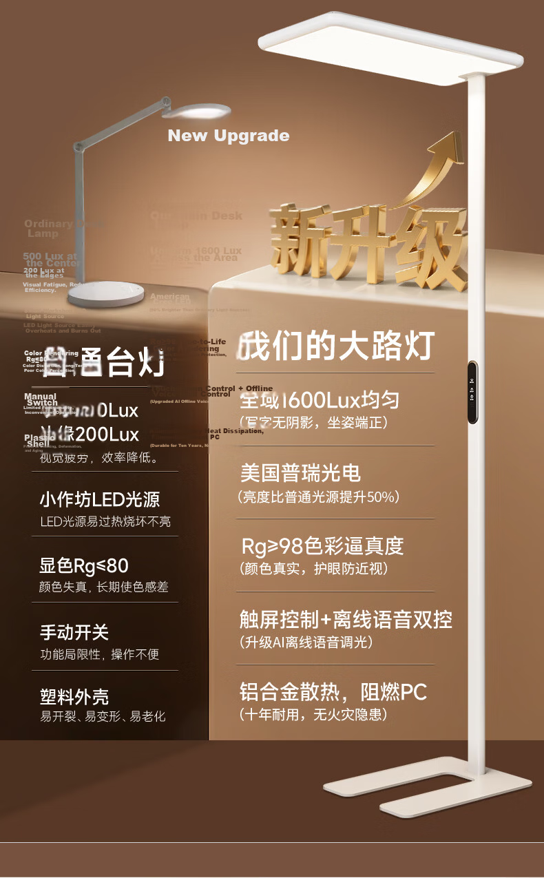 Kuka Vertical Eye Protection Desk Lamp Study Lamp Purui Optoelectronics Street Lamp Floor Lamp Children's Bedroom Smart Study Reading Lamp 18