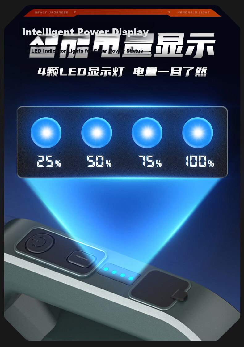 AIC High-Power Rechargeable Flashlight Spotlight Emergency Portable Long-Range Super Bright Patrol Lamp with Ultra-Long Battery Life 11