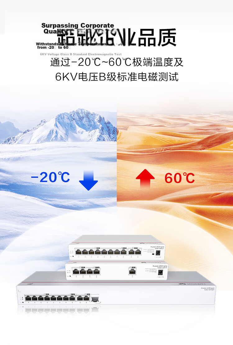 Huawei Kunling 5-Port Gigabit PoE Switch Router S380-L4P1T Enterprise Network Integrated Web Management Power 50W 6