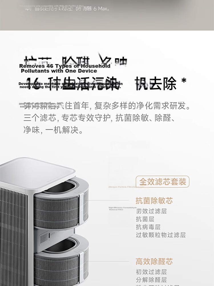 Mi Home Air Purifier 6 Max All-in-One Filter Replacement Accessory 2