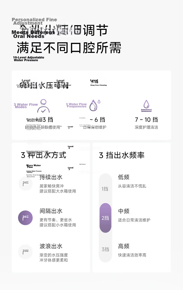 Mijia [Qixi Gift] Smart Water Flosser Pro with Futuristic Twilight Smart Large Color Screen, Dual-Module Water Tank, Dual-Use Device, Umbrella Water Flow for Better Gum Care 13