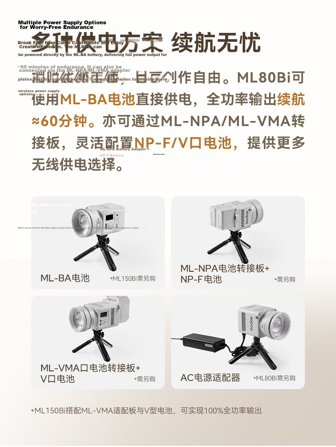 Godox ML150BI Bi-Color Adjustable Portable Night Photography Portrait Fill Light Outdoor Control Film Video Camera Light ML150BI [Battery Not Included] 10