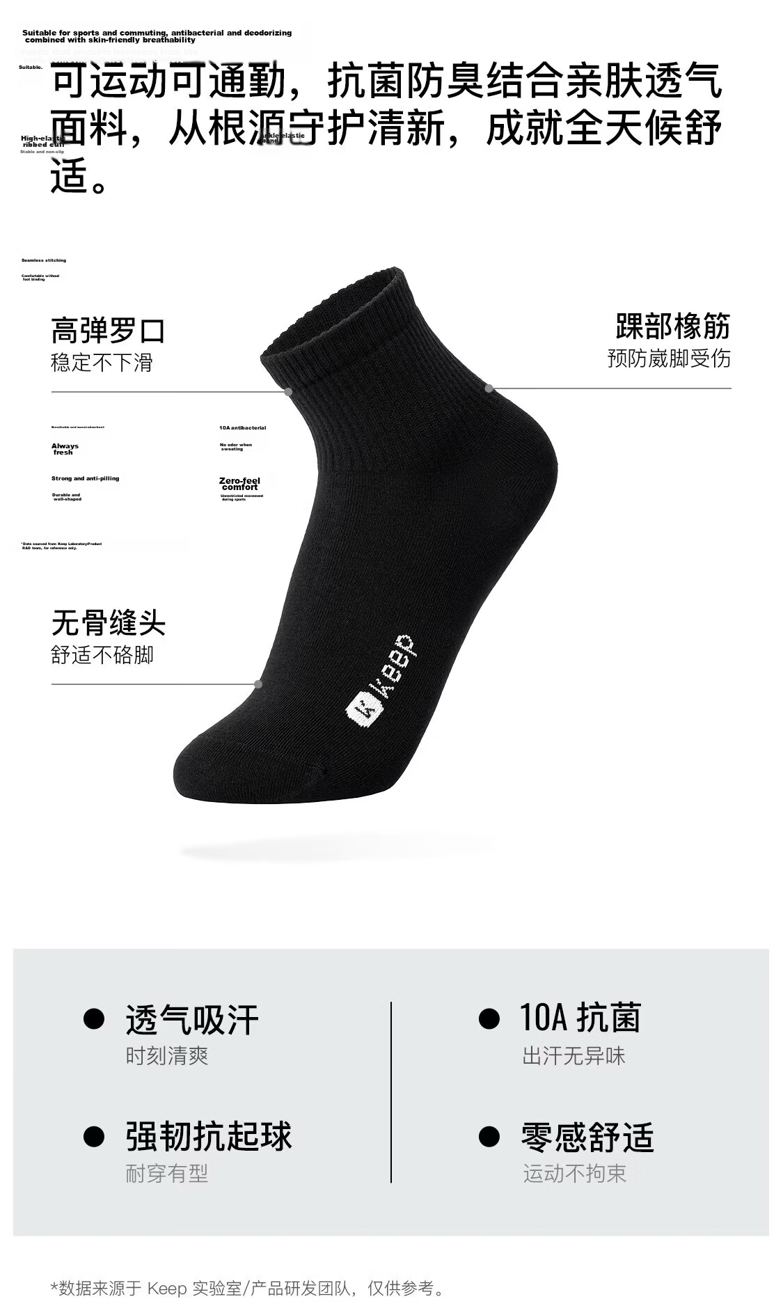 Keep Solid Mid-Calf Sports Socks [10A Antibacterial] Summer Breathable Running Tennis Basketball Socks for Men and Women 2
