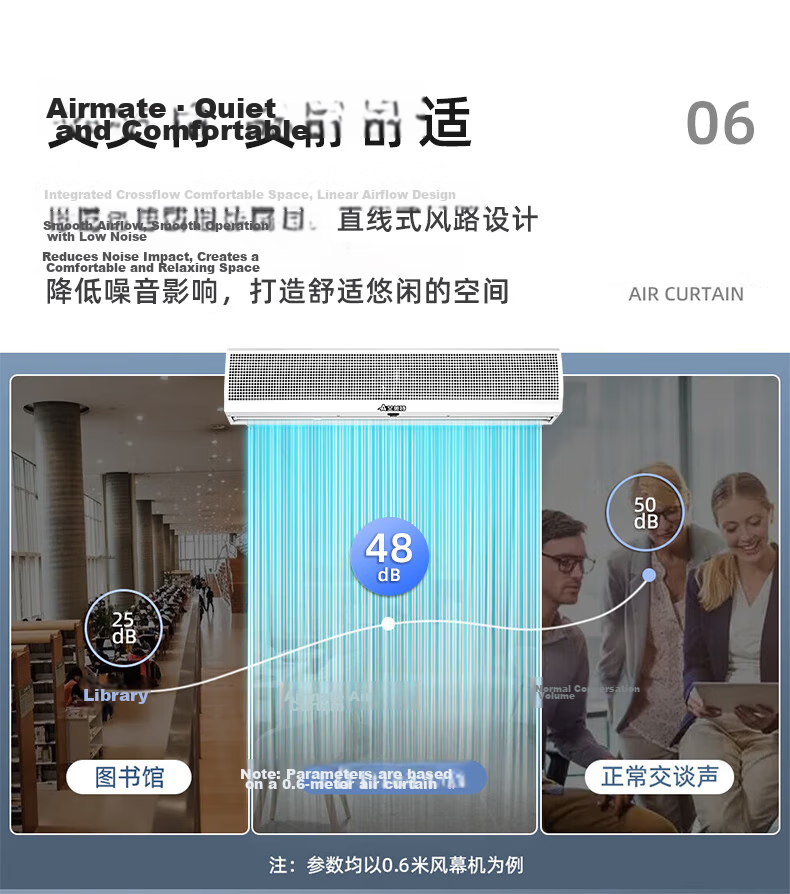 Airmate 900mm Remote Control Air Curtain Commercial AFM3009-04R Wind Screen Air Door for Restaurants Shops Supermarket Entrance 6