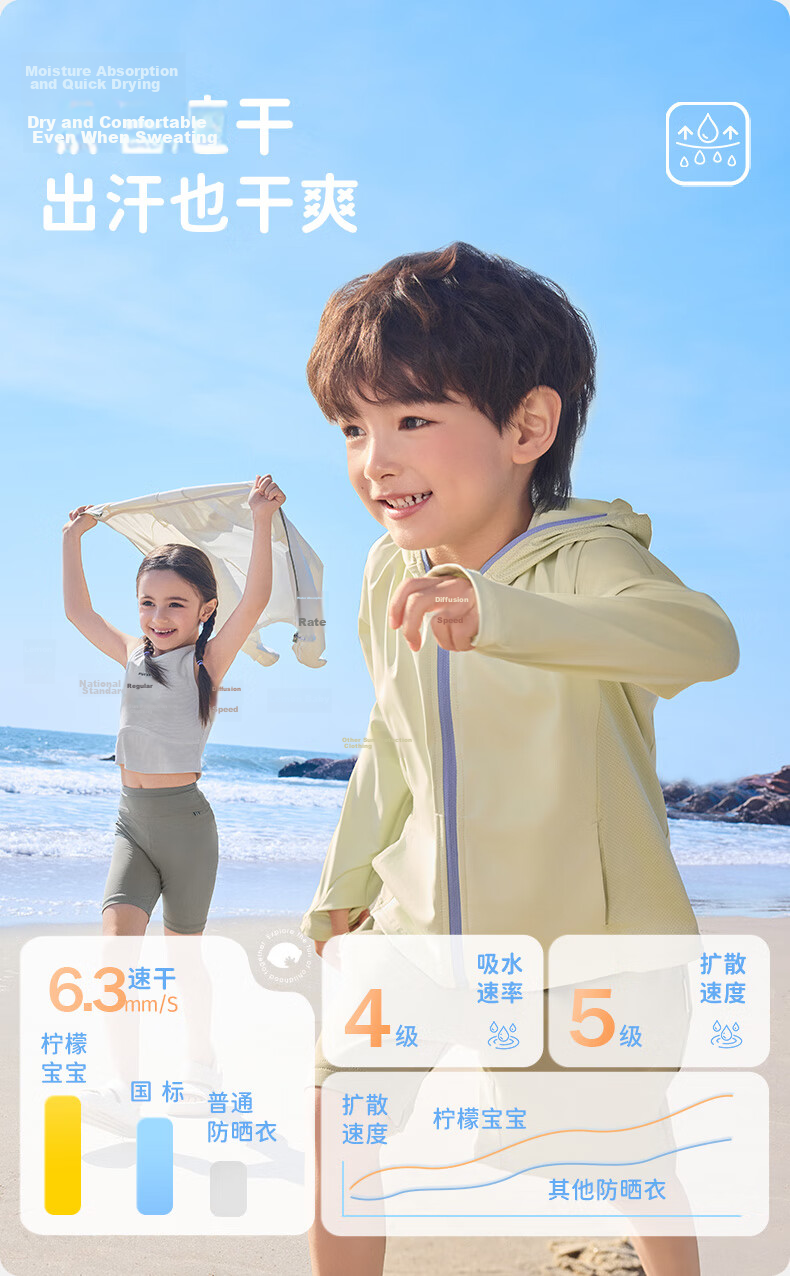 Lemon Baby Kids Breathable Cooling Sunscreen Jacket UV Protection Skin Jacket for Boys and Girls 9