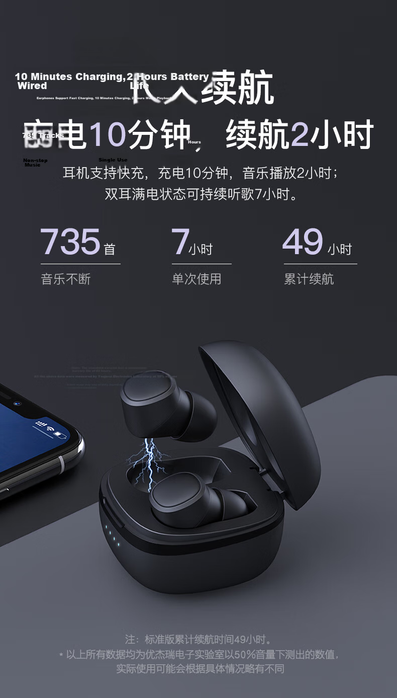 EMEY [Fully Upgraded] T1X True Wireless Bluetooth Earbuds, In-Ear Bean-Style Music And Call Headphones with Low Latency, Bluetooth 6.0 Noise Reduction, Compatible with Apple, Huawei, Xiaomi, Deep Lake Blue 6